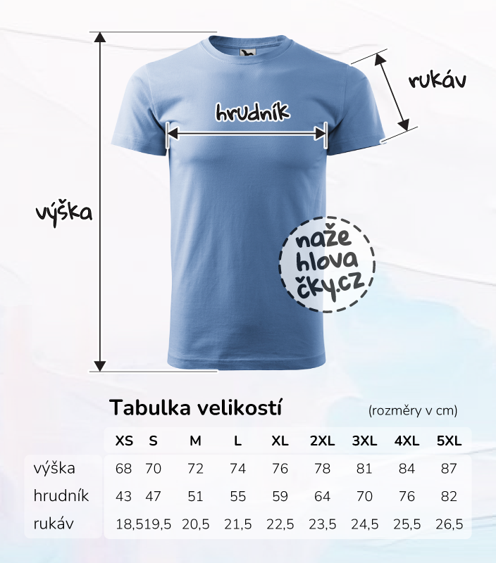 Tričko BASIC pánské nebesky modrá