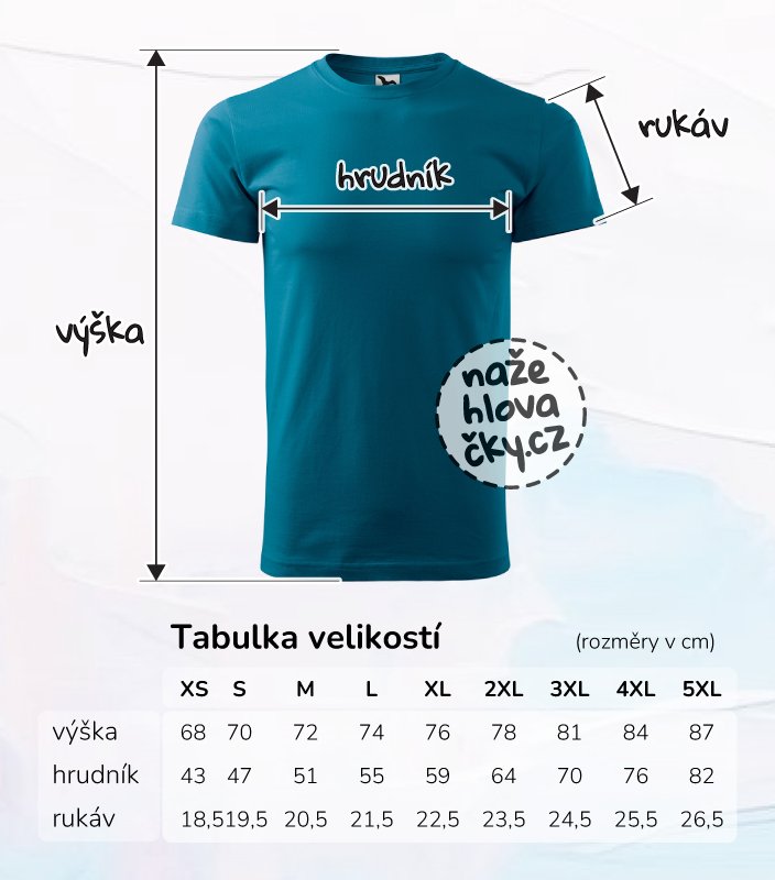Tričko BASIC pánské petrolejová